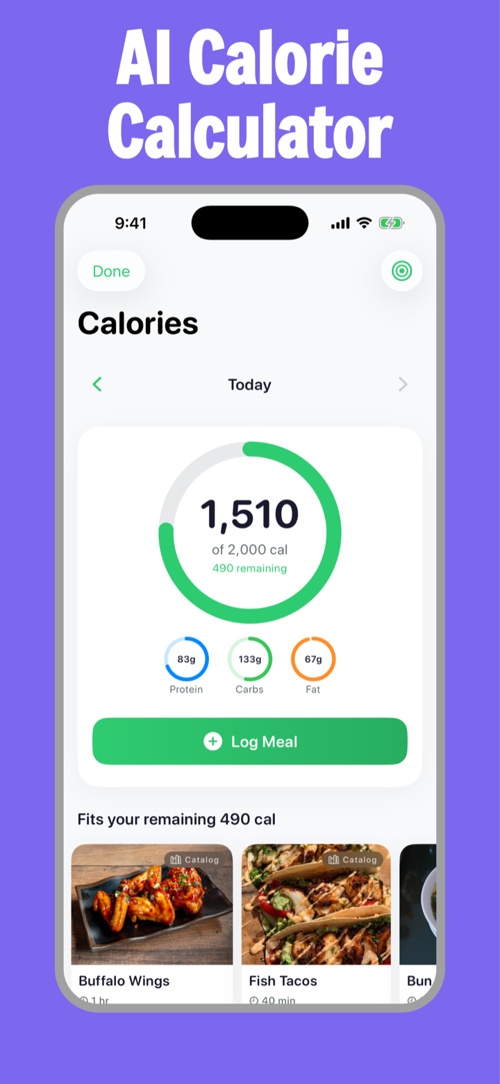 AI calorie calculator with a daily ring at 1,510 of 2,000 calories, protein, carbs and fat macros, Log Meal button, and recipes that fit your remaining 490 calories