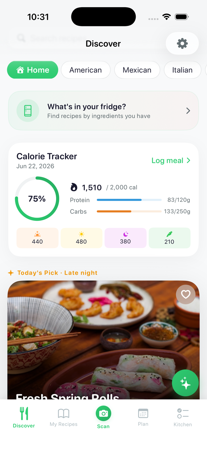 RecipeScan open on the Discover tab with a What's in your fridge shortcut, a calorie ring at 1,510 of 2,000, and a suggested recipe for tonight